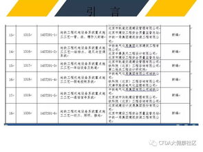 机电安装及装修工程施工质量通病及预防措施——投资集团安全技术防范系统设计与实施