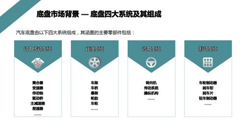 2021上海汽车底盘系统与制造工程技术展会聚焦 AME安全技术防范系统设计与施工服务