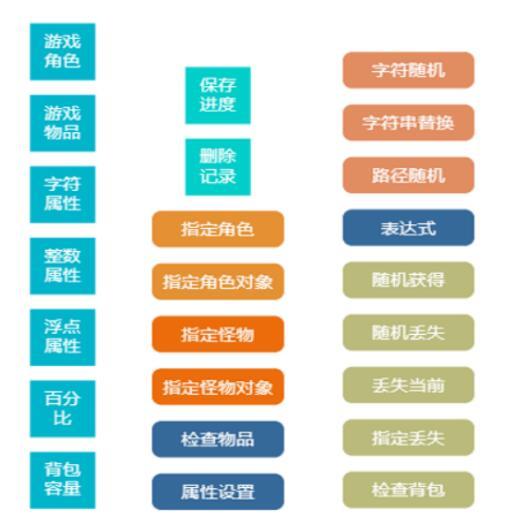 电话机器人在线客服系统助力天津疫情防控保卫战 安全技术防范系统设计施工服务的创新实践